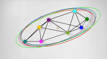 Control and Optimization for Robot Swarms