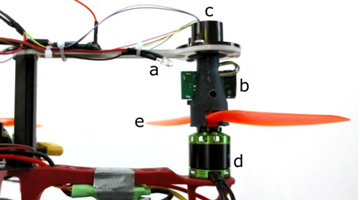 Novel Sensing for Swarms of Simple Air Vehicles